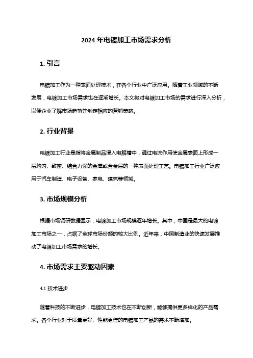 2024年电镀加工市场需求分析