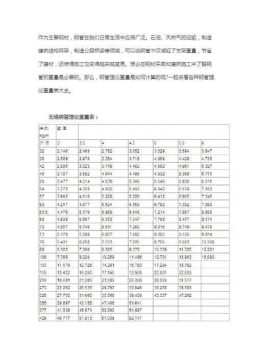 钢管理论重量表