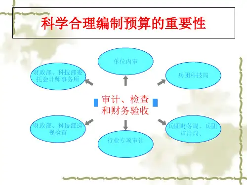 科技计划项目概预算编制