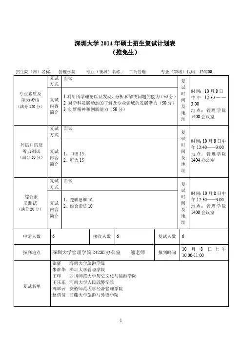 深圳大学2014年硕士招生复试计划表