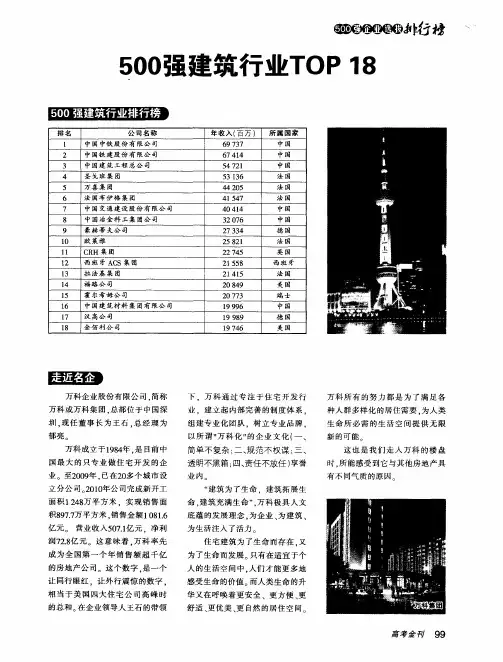 500强建筑行业TOP18
