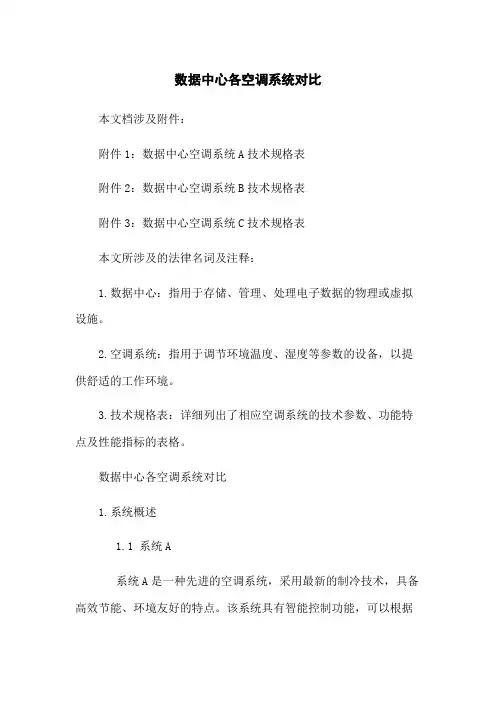 数据中心各空调系统对比