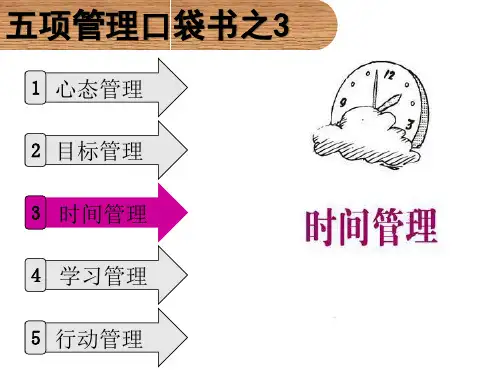必备的管理能力--时间管理