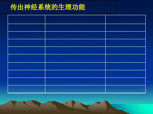 胆碱受体阻断药