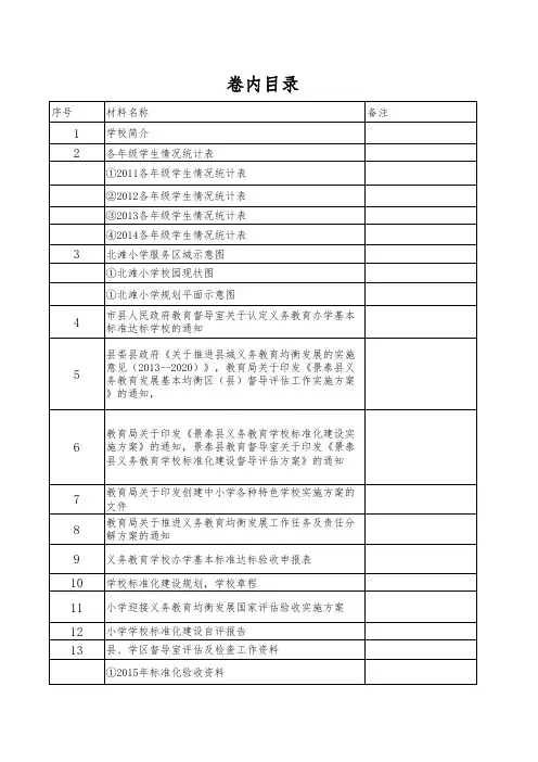 标准化建设档案参考目录