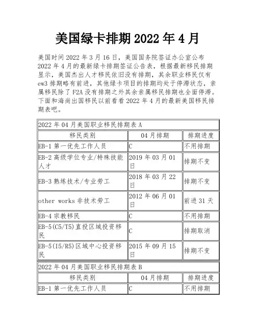 美国绿卡排期2022年4月