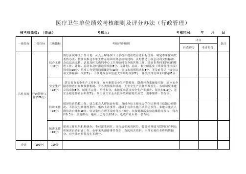 医疗卫生单位绩效考核细则及评分办法(行政管理)