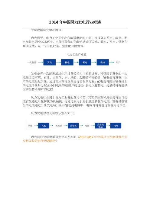 2014年中国风力发电行业综述