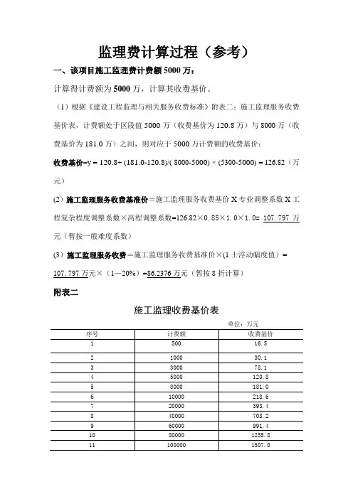 监理收费参考计算(