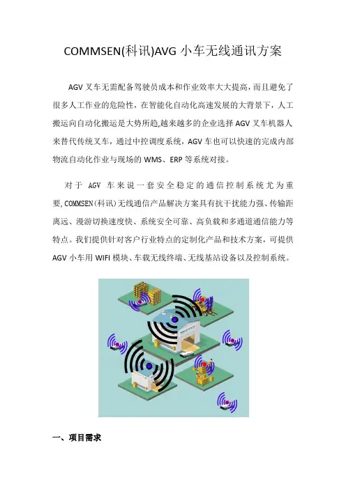 COMMSEN(科讯)AGV小车无线通讯系统方案