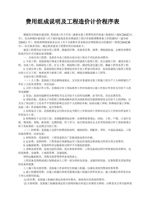 费用组成说明