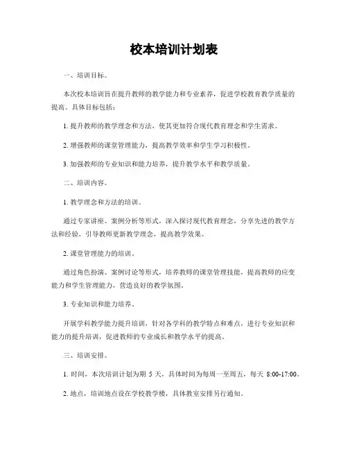 校本培训计划表