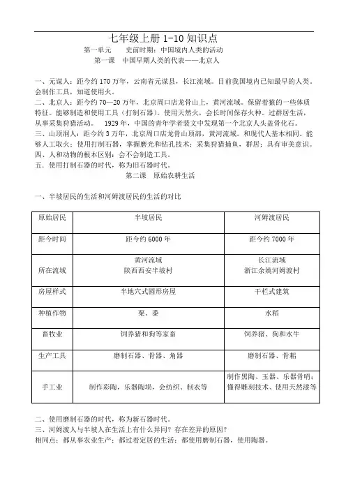 七年级历史上册1-10课知识点
