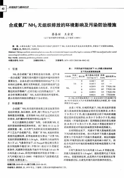 合成氨厂NH3无组织排放的环境影响及污染防治措施