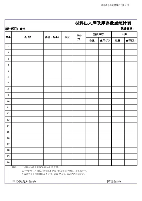 材料出入库及库存盘点统计表