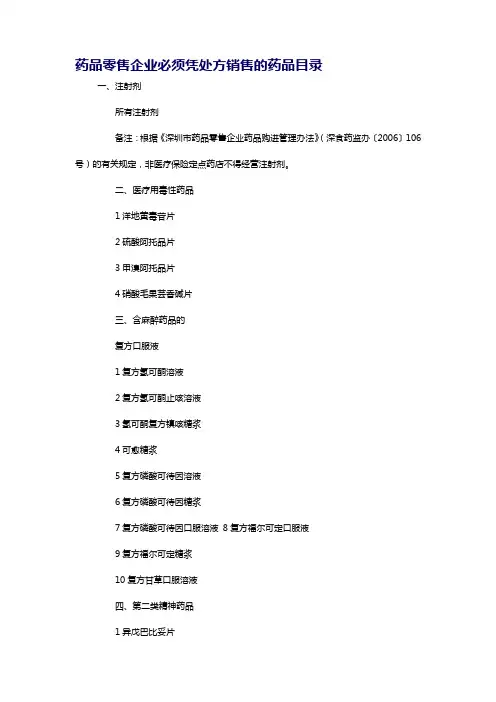 药品零售企业单位必须凭处方销售的药品名目