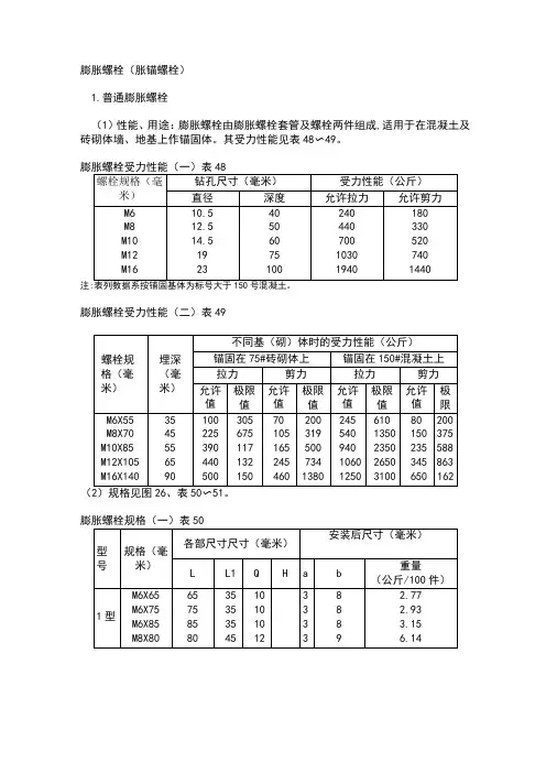 膨胀螺栓规格性能及设计参考
