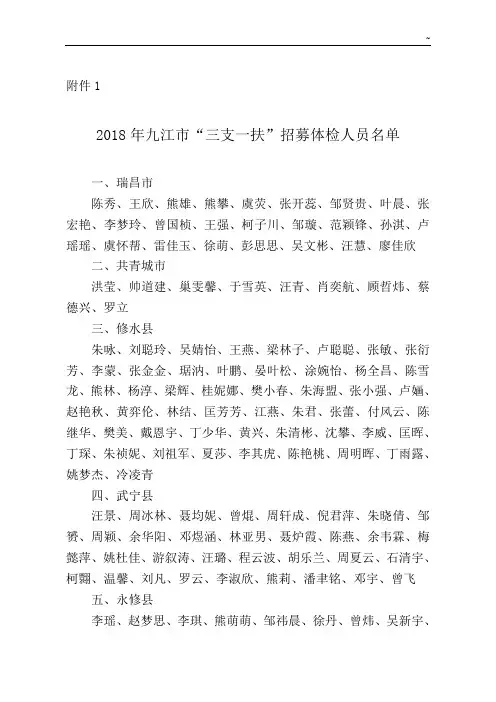 2017年度九江市三支一扶招募体检人员名单资料