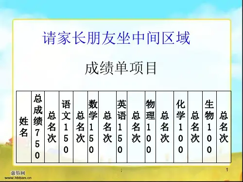 高二第一次特别的家长会ppt课件
