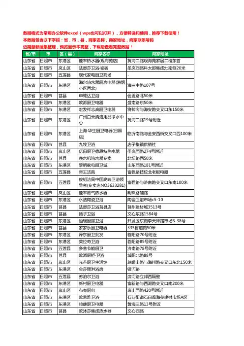 2020新版山东省日照市卫浴工商企业公司商家名录名单黄页联系电话号码地址大全507家