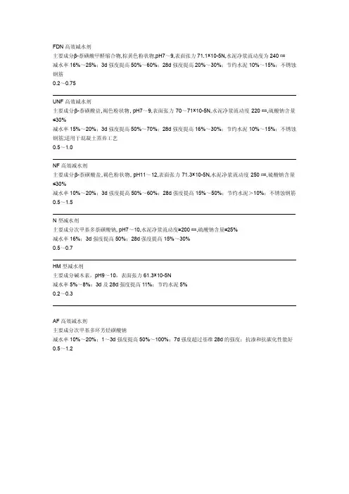 减水剂分类