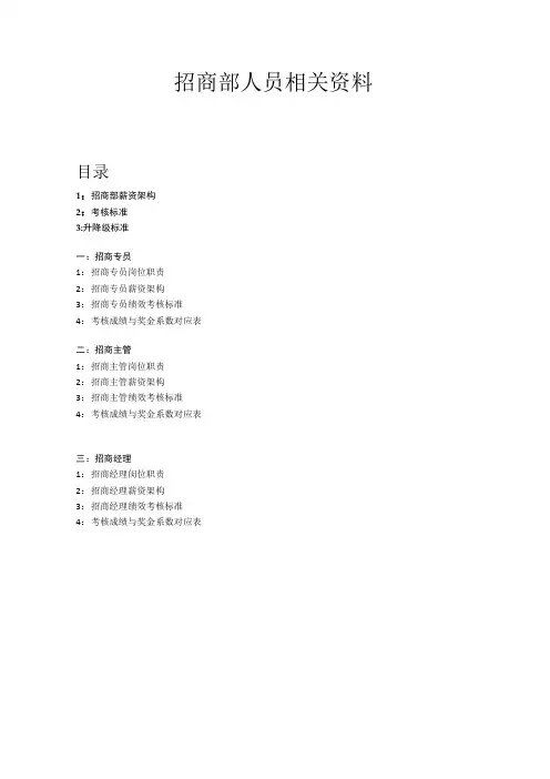 招商部岗位职责薪资架构