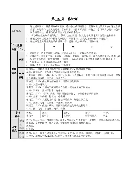 小班下学期周计划第十八周