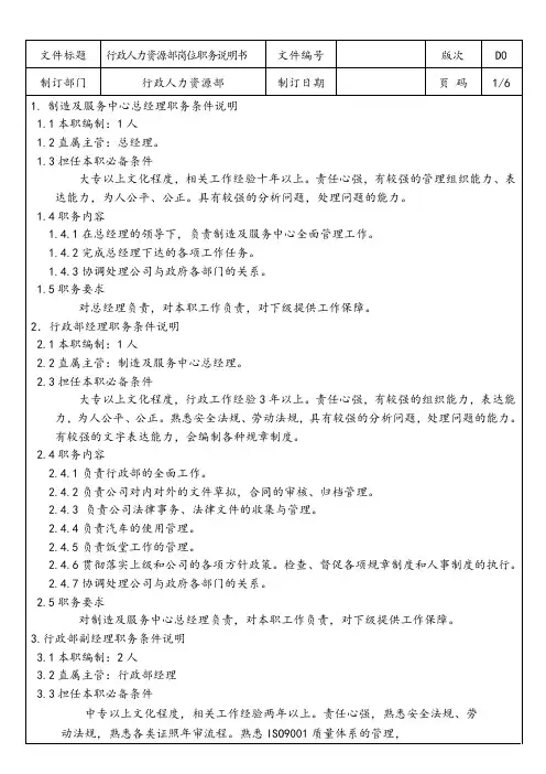 定制家具企业 行政人力资源部岗位职务说明书