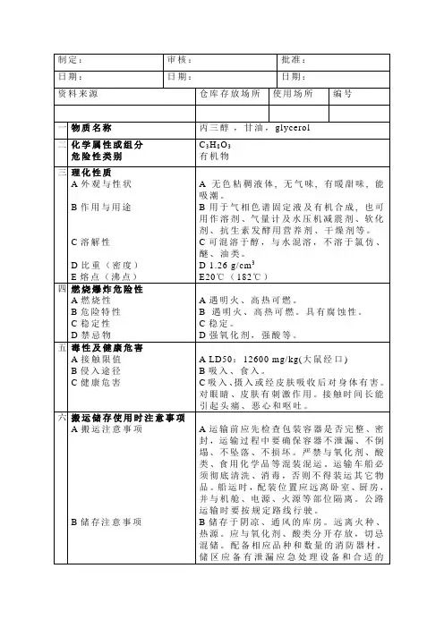甘油(丙三醇)MSDS