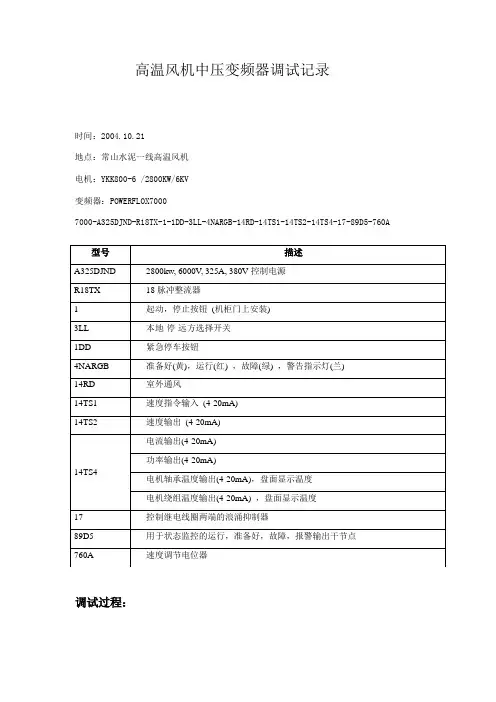 高温风机变频器调试记录