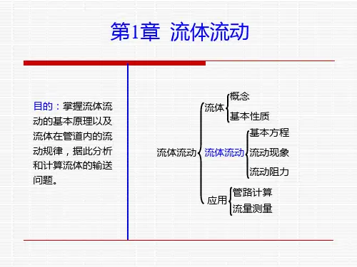 化工原理 第一章 流体流动