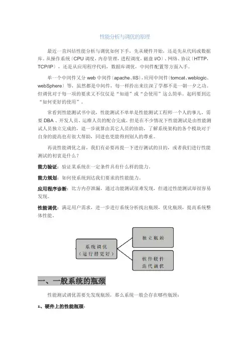 性能分析与调优的原理及原则