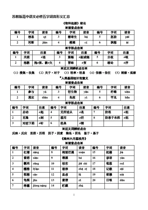 苏教版高中语文必修五字词音形义汇总