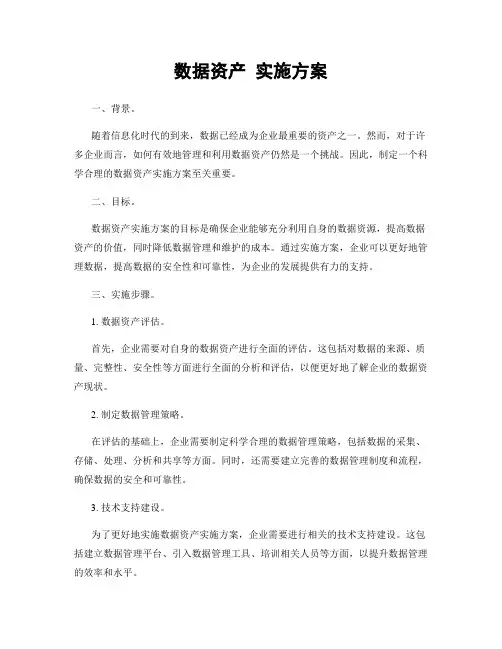 数据资产 实施方案
