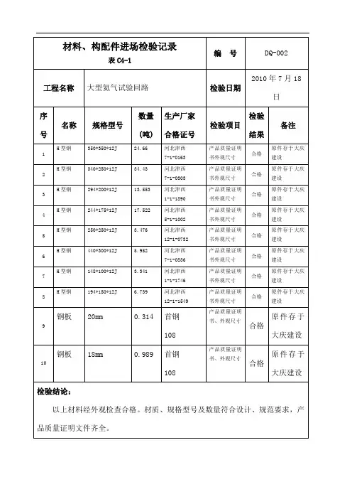 材料、构配件进场检验记录