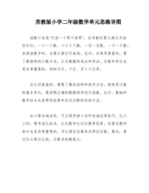 苏教版小学二年级数学单元思维导图