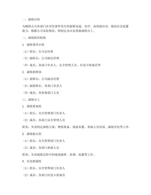 应急预案演练分工