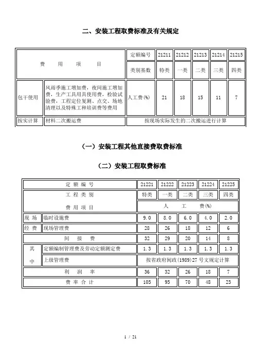 安装工程取费标准及有关规定