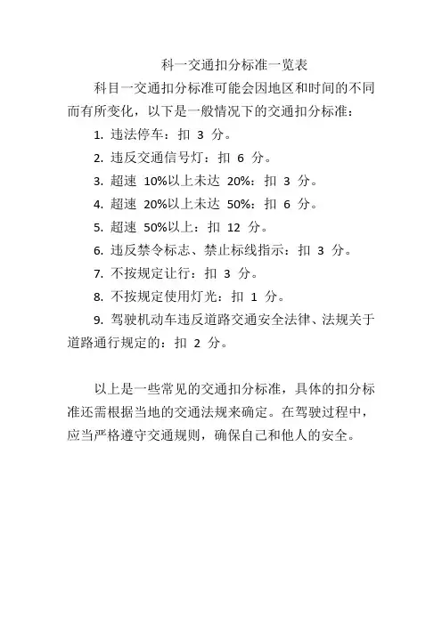 科一交通扣分标准一览表