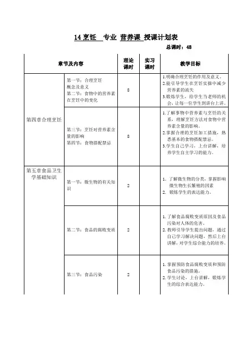 烹饪营养学教学计划