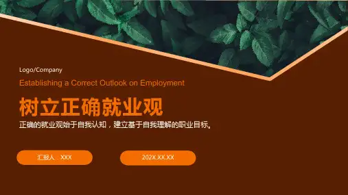 树立正确就业观ppt