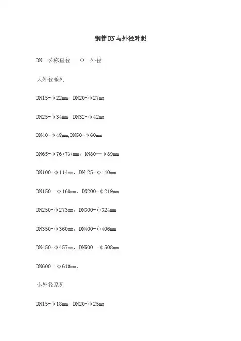 钢管DN与外径对照