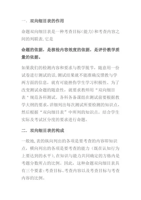 双向细目表