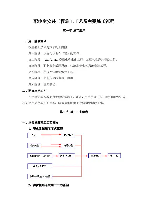 配电室安装工程施工工艺及主要施工流程
