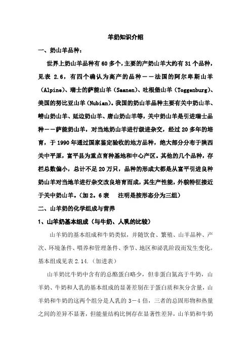 羊奶知识介绍