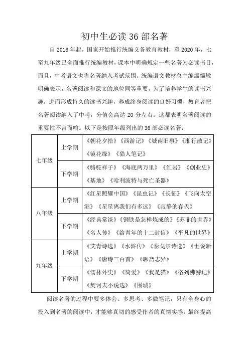 初中生必读36部名著
