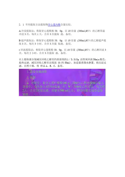 提取方法