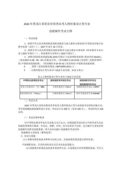 751人物形象设计类专业技能操作考试大纲