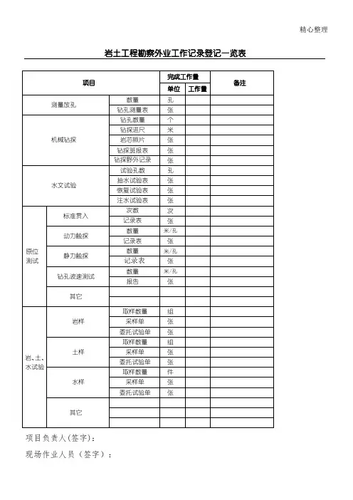 岩土工程勘察外业工作记录登记一览表
