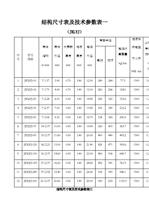 架空绝缘导线参数